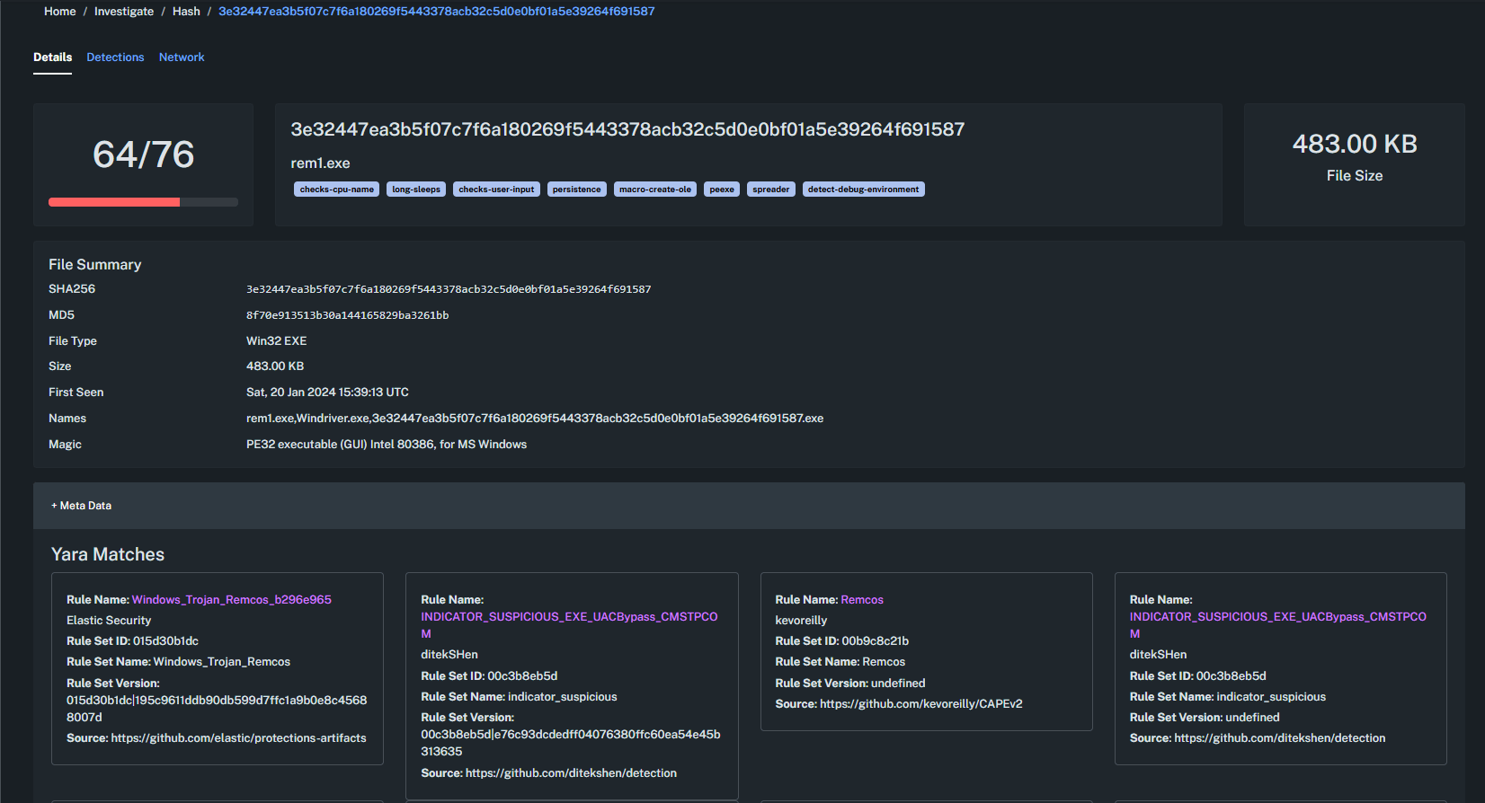 Hash Analysis & Verification