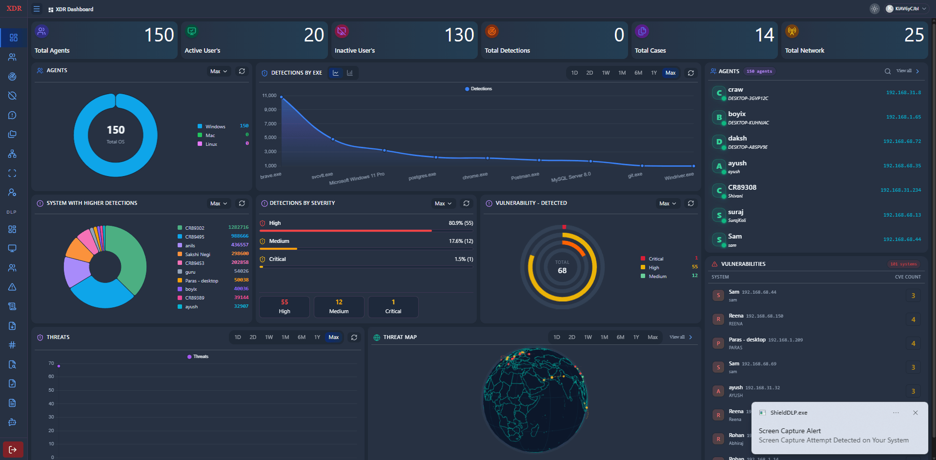 XDR Dashboard
