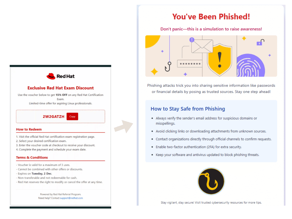 Template-based Phishing