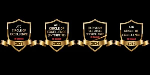 EC-Council Circle of Excellence Awards 2021–2025