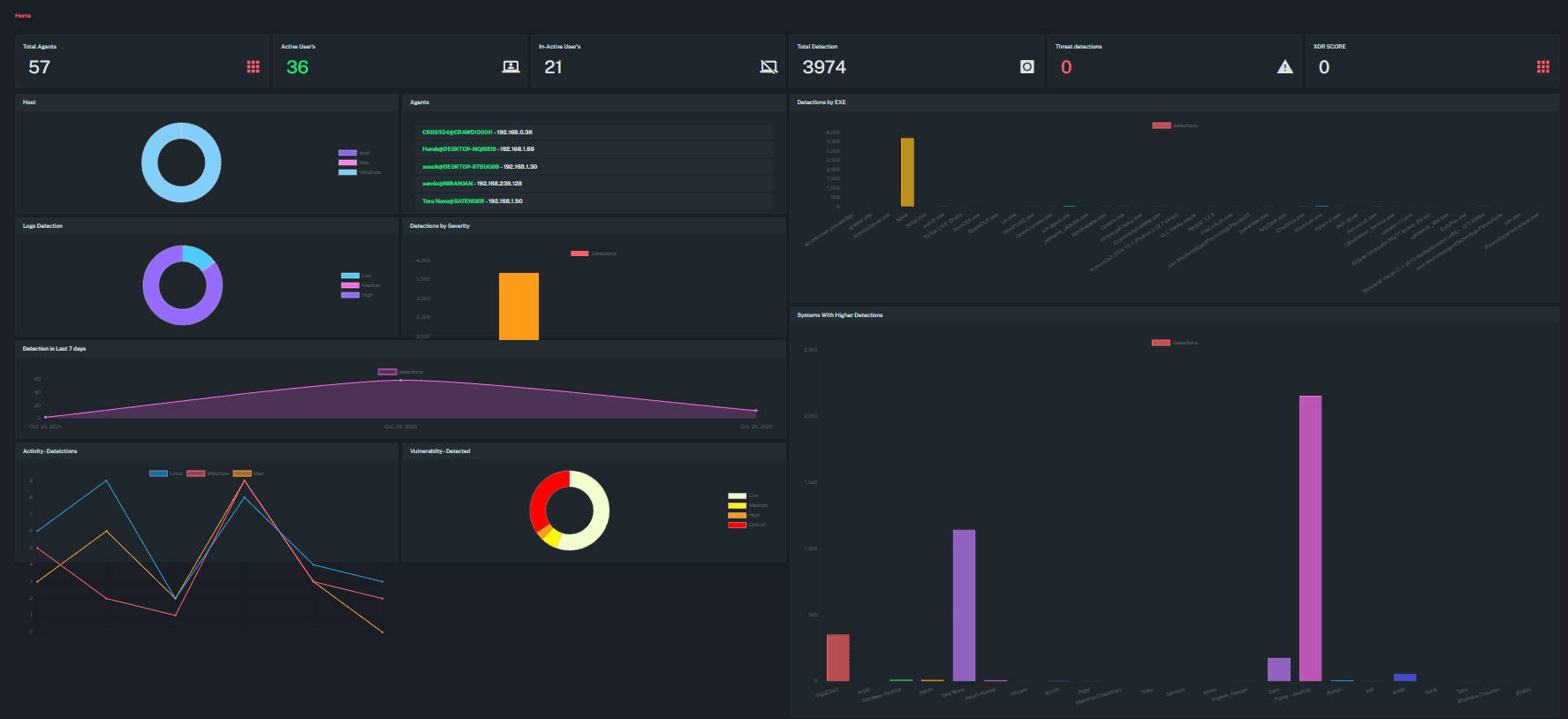 ShieldXDR Screenshot