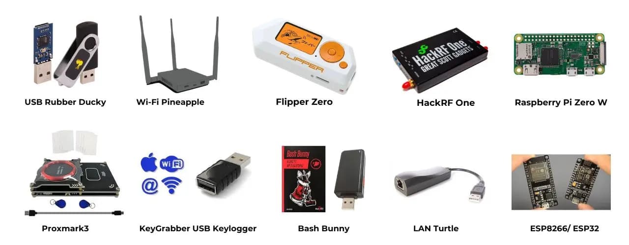 Physical cybersecurity gadgets and tools used in our diploma course curriculum