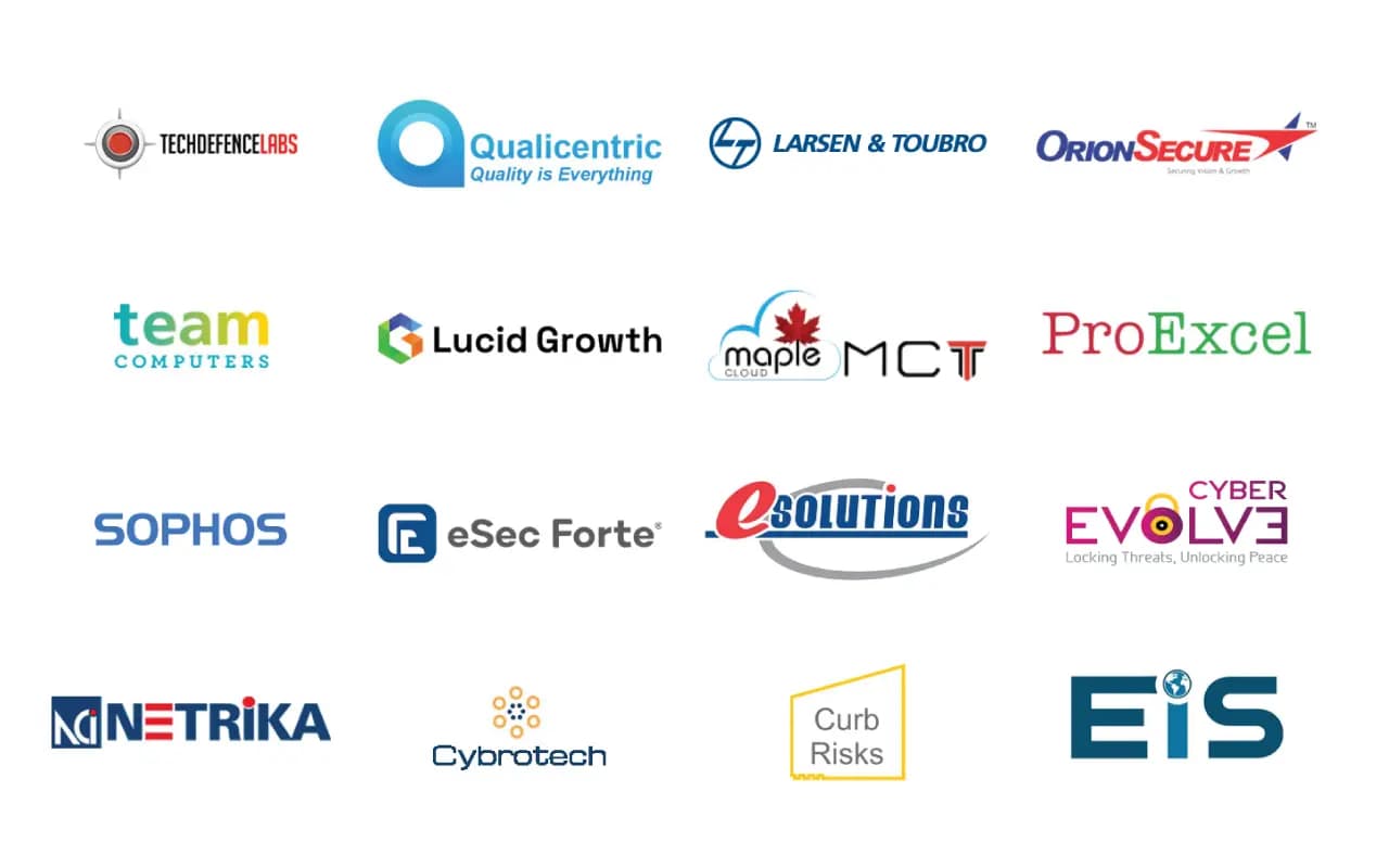 Placement Companies