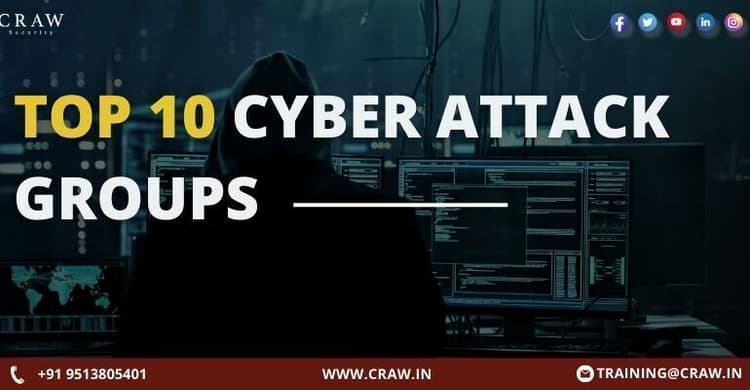 Top 10 Cyber Attack Groups | Cyber Attacks - Craw Security