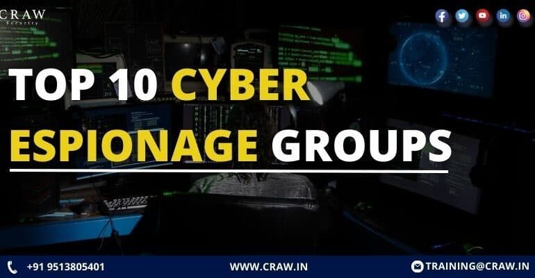 Top 10 Cyber Espionage Groups | Craw Security