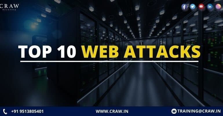 The Top 10 Web Attacks That Defined Cybersecurity Battles