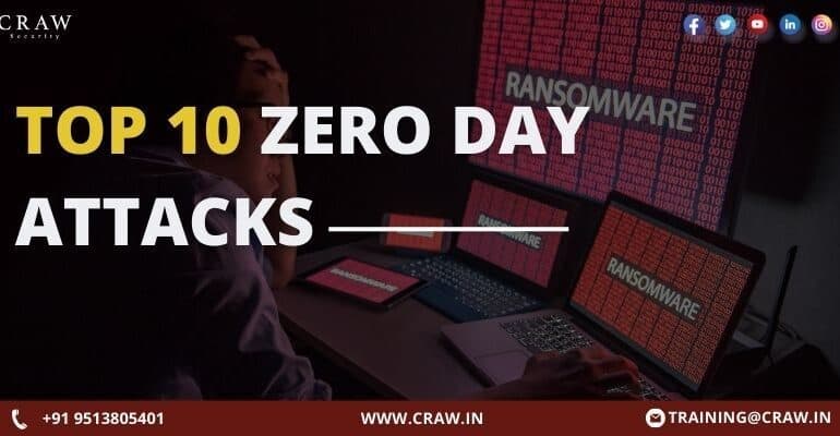 Top 10 Zero-Day Attacks | Cyber Attacks - Craw Security