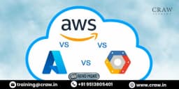 Learn about AWS vs Azure vs GCP: Comparing Security Features in 2026