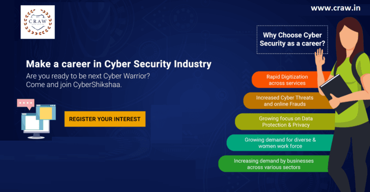 Python Programming Training Course in Delhi for Beginners