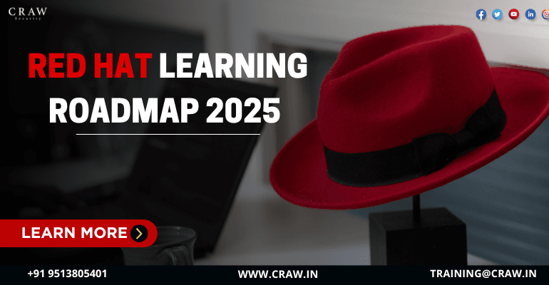 Red Hat Learning Roadmap in India | Redhat Training Center