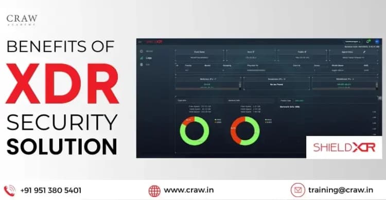 The Benefits of Implementing the XDR Security Solution | Shi...