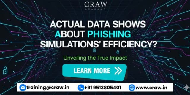 What Actual Data Shows About Phishing Simulations’ Efficiency?