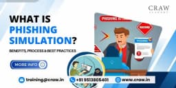 What is Phishing Simulation? Benefits, Process & Best Practices