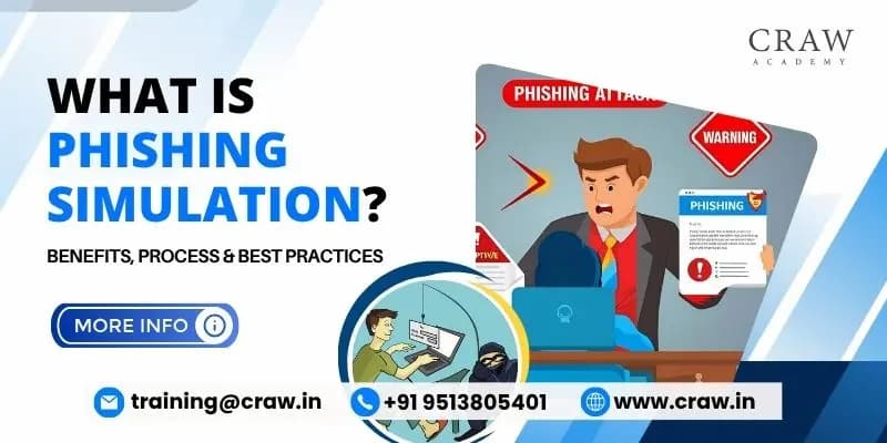 What is Phishing Simulation? Benefits, Process & Best Practices