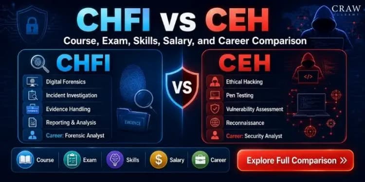 CHFI vs CEH: Course, Exam, Skills, Salary, and Career Compar...