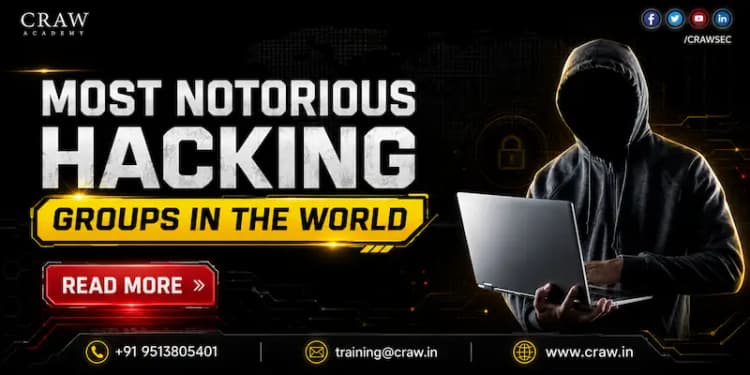 Most Notorious Hacking Groups in the World [2026 Updated]