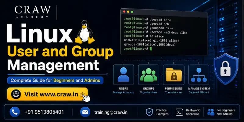Linux User and Group Management: Complete Guide for Beginners and Admins