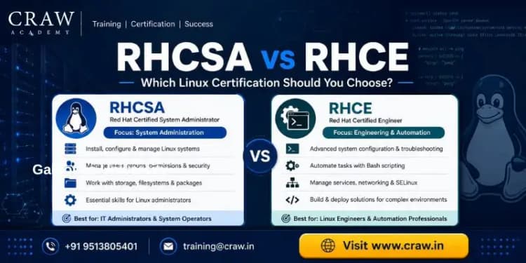 RHCSA vs RHCE: Which Linux Certification Should You Choose?
