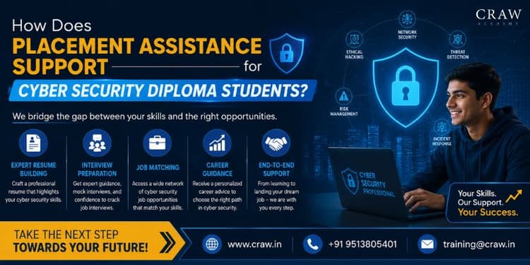 How Does Placement Assistance Support for Cyber Security Dip...