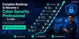Complete Roadmap to Become a Cyber Security Professional in India