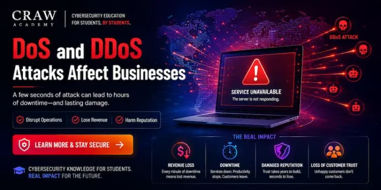 What is DoS & DDoS Attack? Ethical Hacking Course | Denial o...