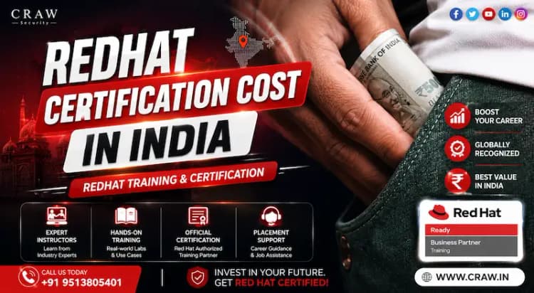 Red Hat Certification Cost in India 2026: RHCSA, RHCE, OpenS...