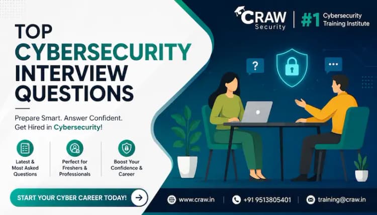 Top 25 Cybersecurity Interview Questions With Answers [2026...