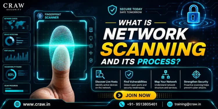 Network Scanning Full Tutorial From Beginner to Advanced - [...