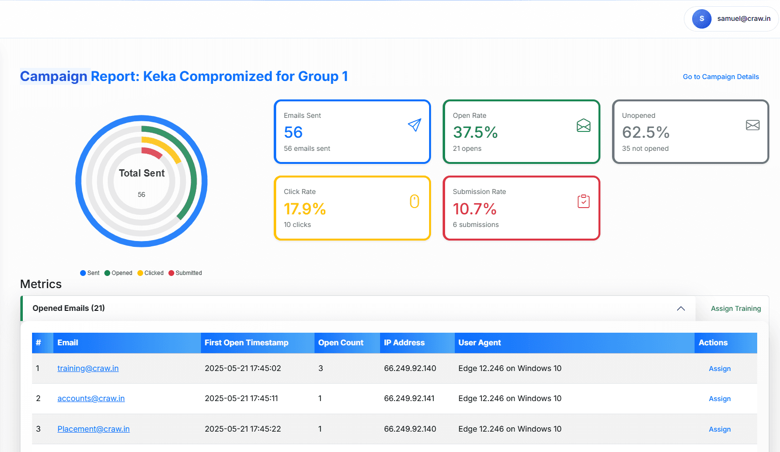 Processing Engine Feature