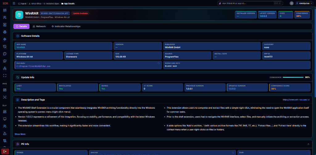 Application monitoring dashboard