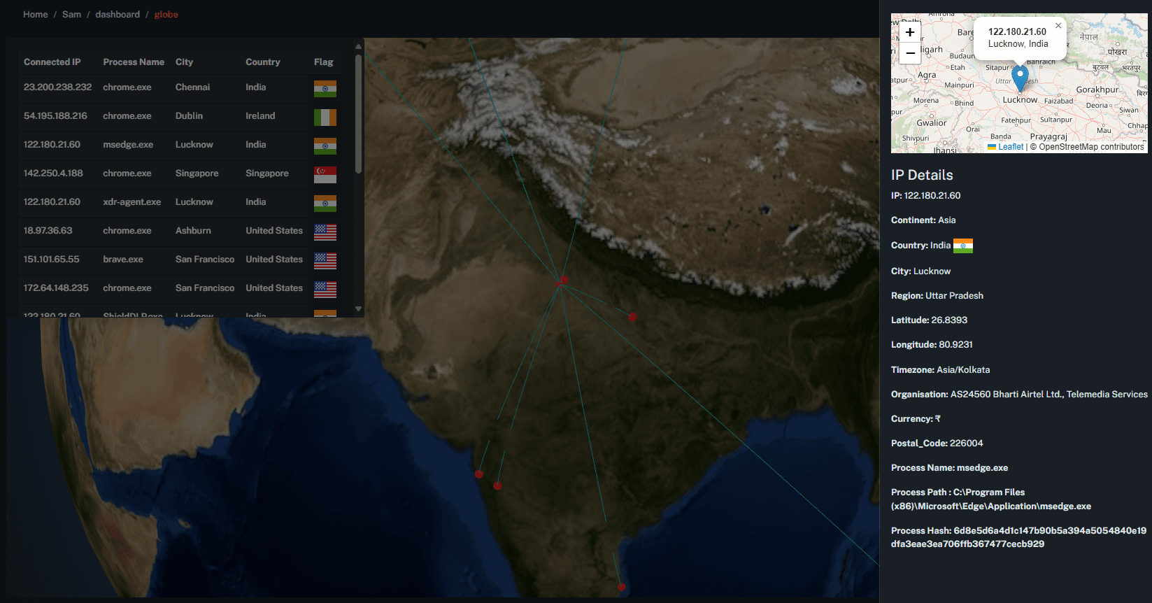 India Network Map View