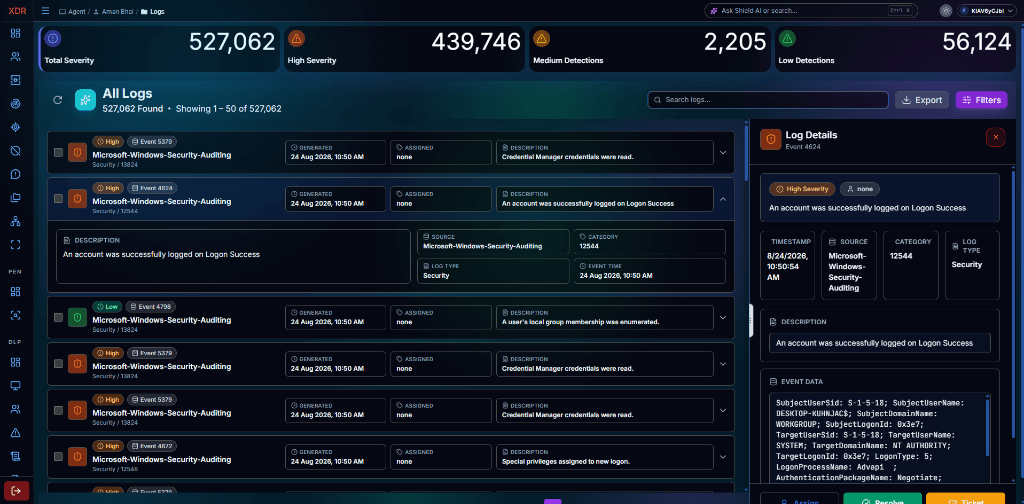 Log monitoring dashboard