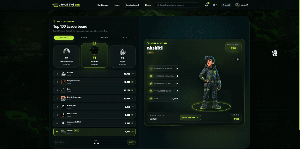 Live Leaderboards