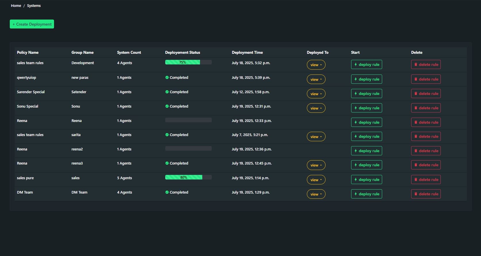 Data-in-Motion Protection