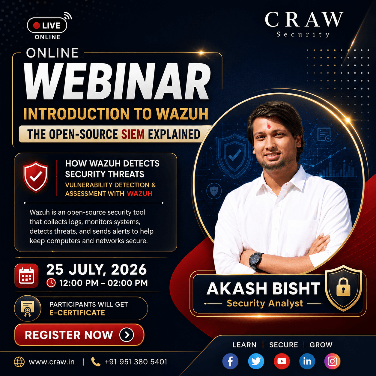Introduction to Wazuh