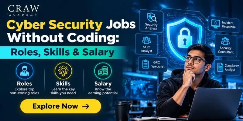 Cyber Security Jobs Without Coding: Roles, Skills & Salary