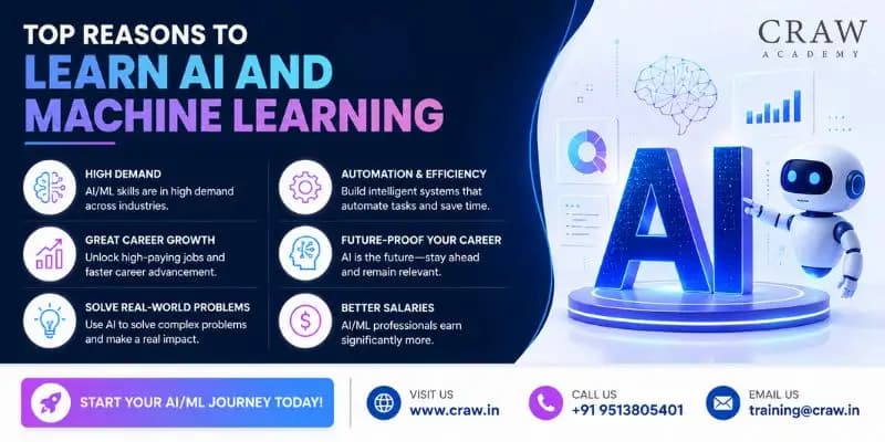 Top Reasons to Learn AI and Machine Learning in 2026