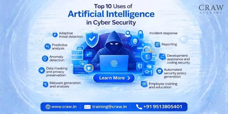 Learn about Top 10 uses of artificial intelligence in cyber security