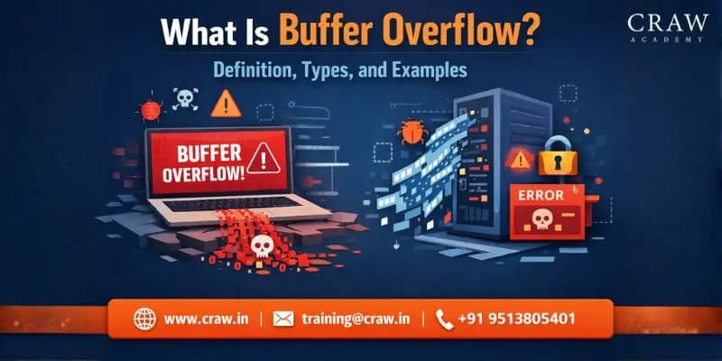 Learn about Types Of Buffer Overflow Attacks