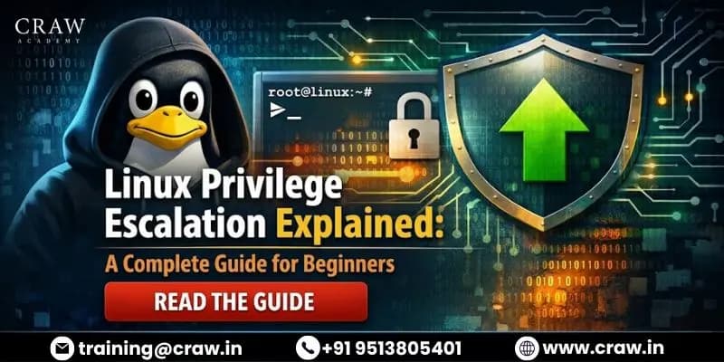 Linux Privilege Escalation Explained A Complete Guide for Beginners