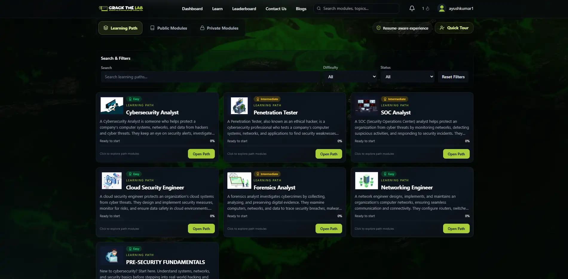 Isolated Lab Environments