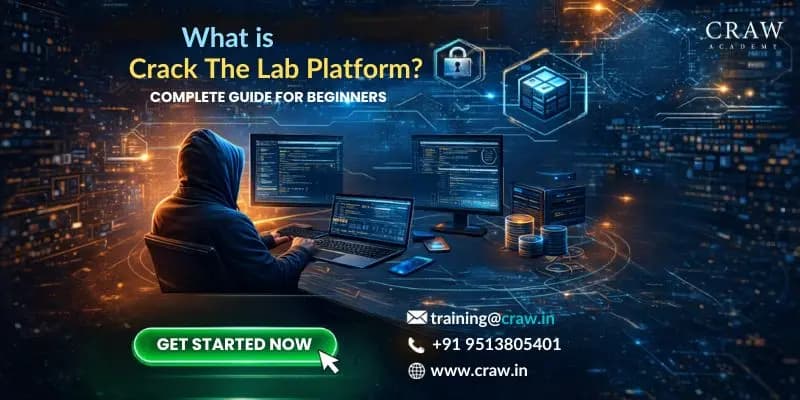 Lean About What is Crack The Lab Platform? Complete Guide for Beginners