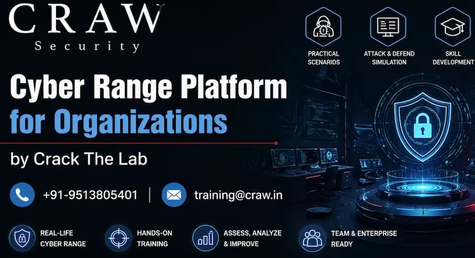 cyber range platform for organizations