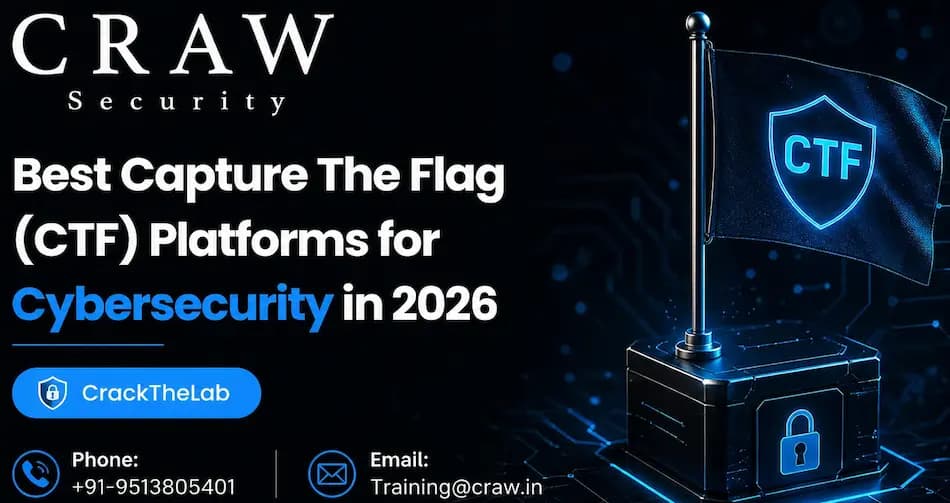 Best Capture The Flag (CTF) Platforms for Cybersecurity