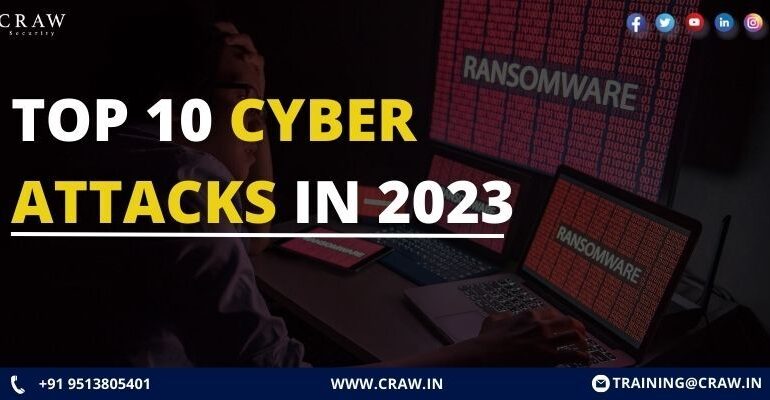 Top 10 Cyber Attacks In 2023 | Craw Security