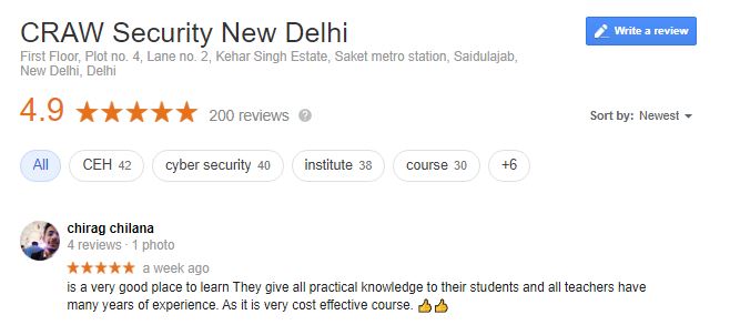 craw cyber Security Reviews