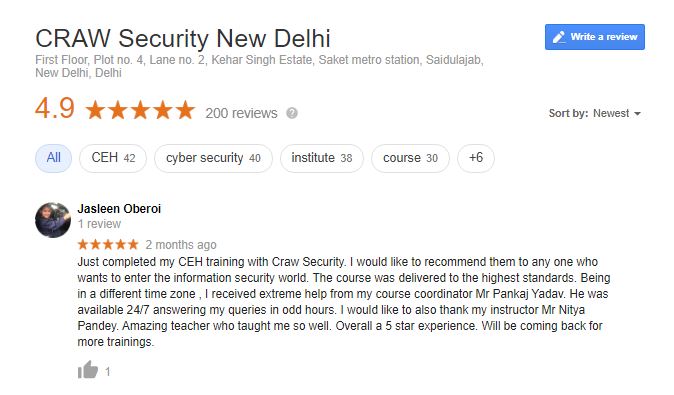 craw cyber Security Reviews
