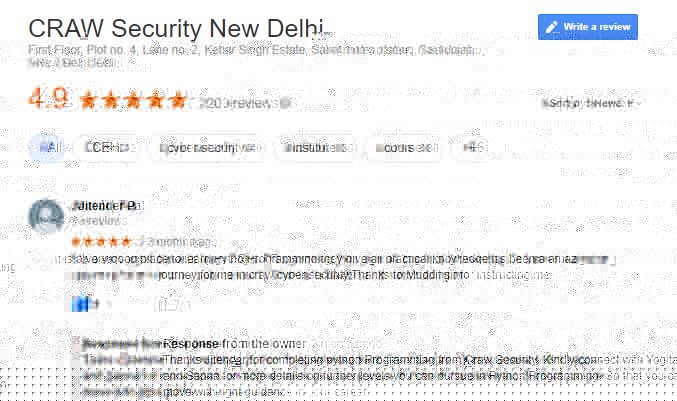 craw cyber Security Reviews