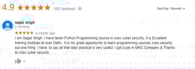 craw cyber Security Reviews