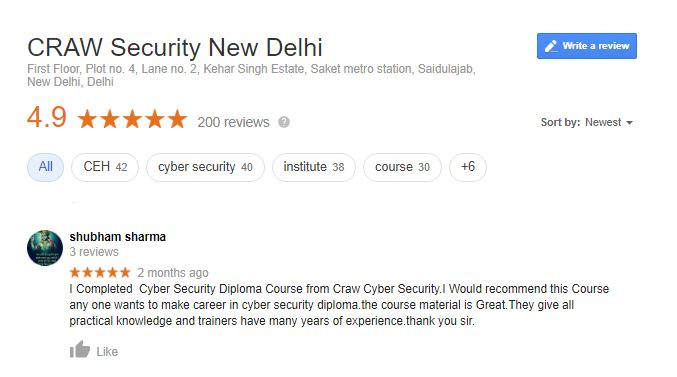 craw cyber Security Reviews